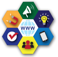  GPS Marketing